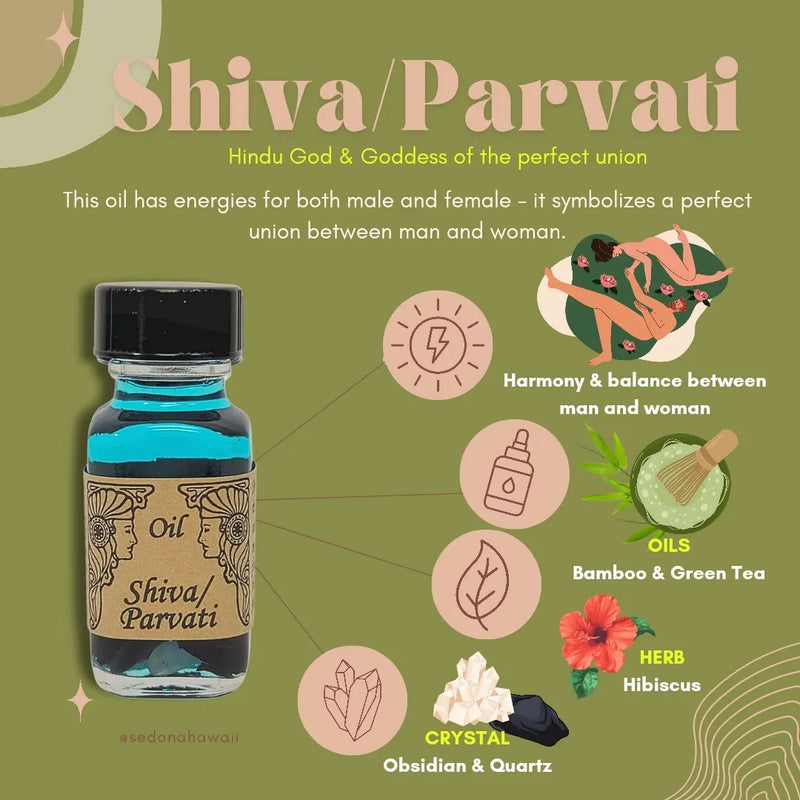 Shiva/Parvati